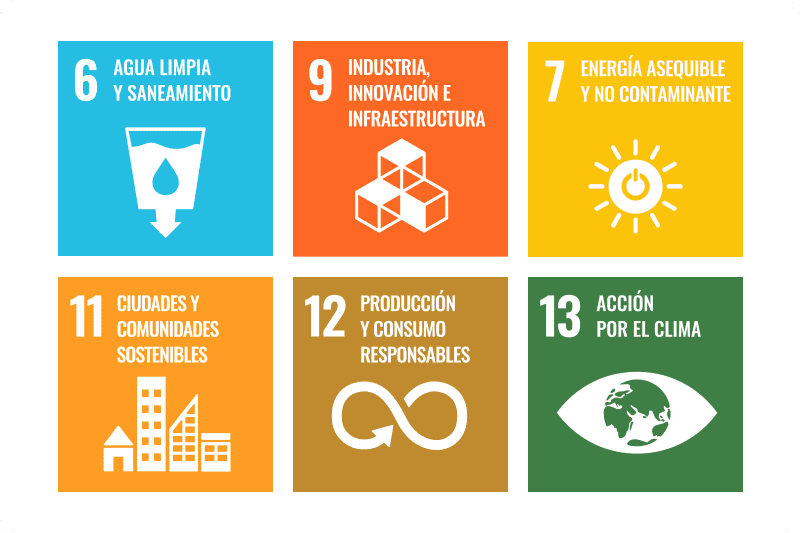 micampus residencias universitarias objetivos de desarrollo sostenible